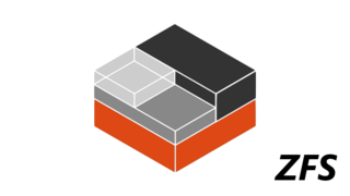 Setup a ZFS pool for your LXC containers with LXD