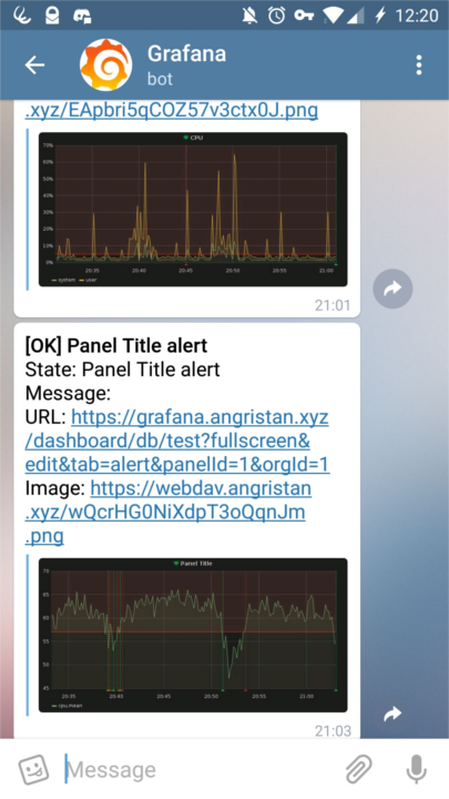 grafana_telegram_webdav