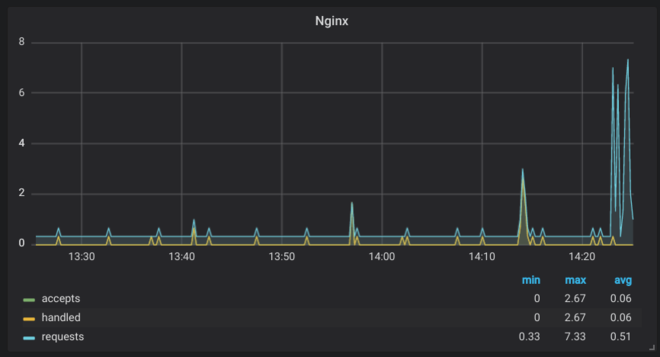 screenshot_01-04-2018_14-25-23