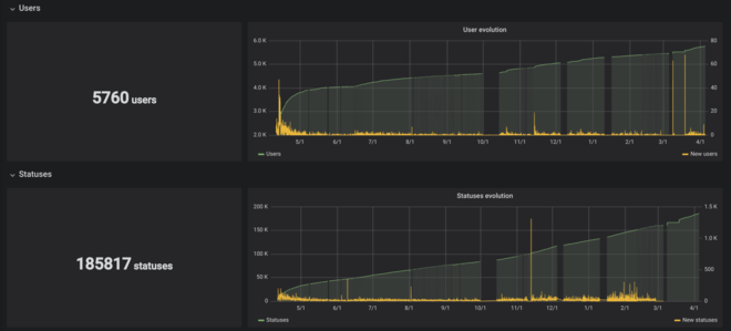 screenshot_04-04-2018_23-29-45