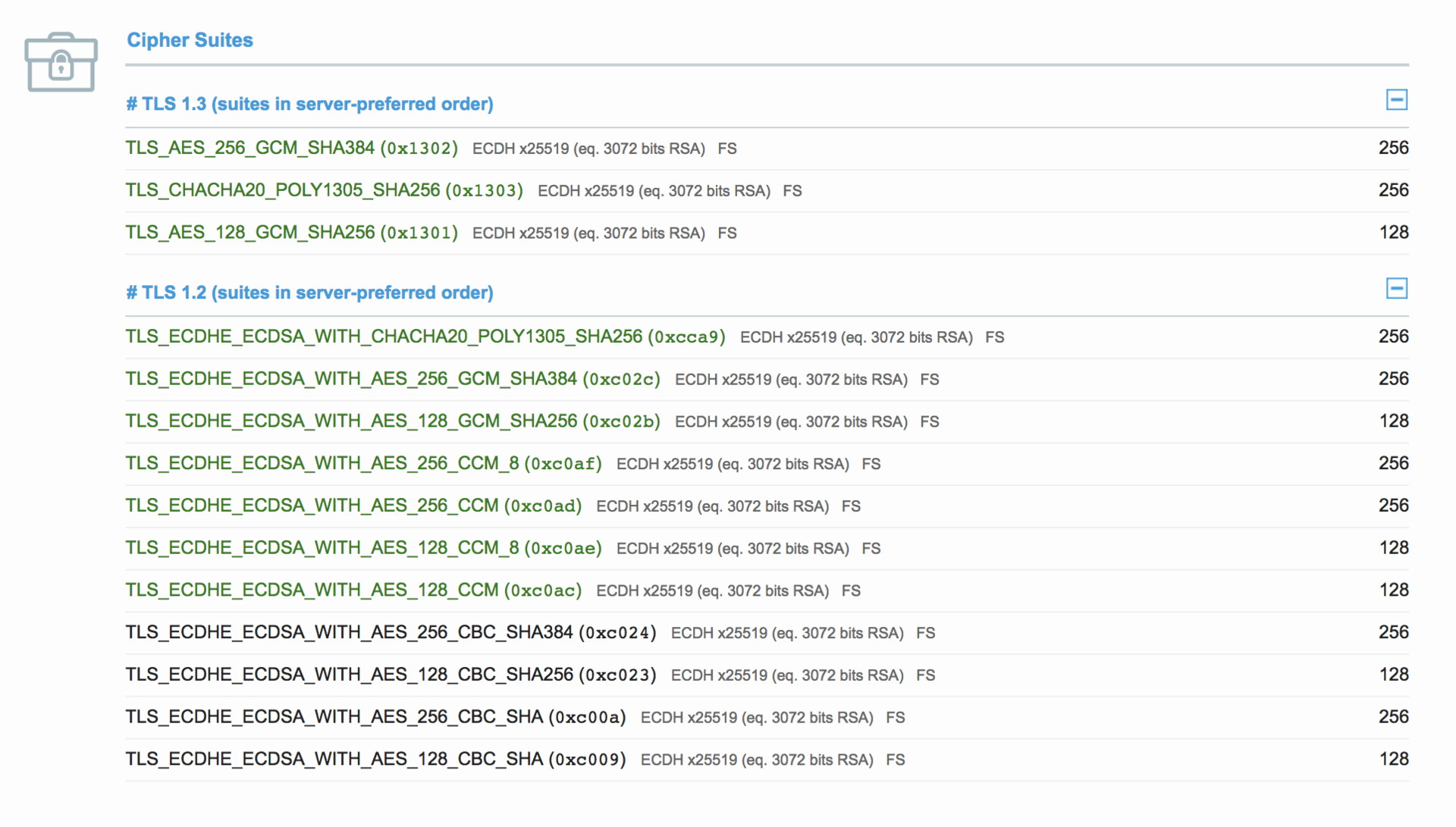Tls cipher suites. TLS 1.3. Chacha20-IETF-poly1305 Википедия.