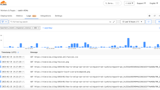 Logging 404s on a Cloudflare Pages website with a Cloudflare Worker
