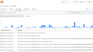 Logging 404s on a Cloudflare Pages website with a Cloudflare Worker