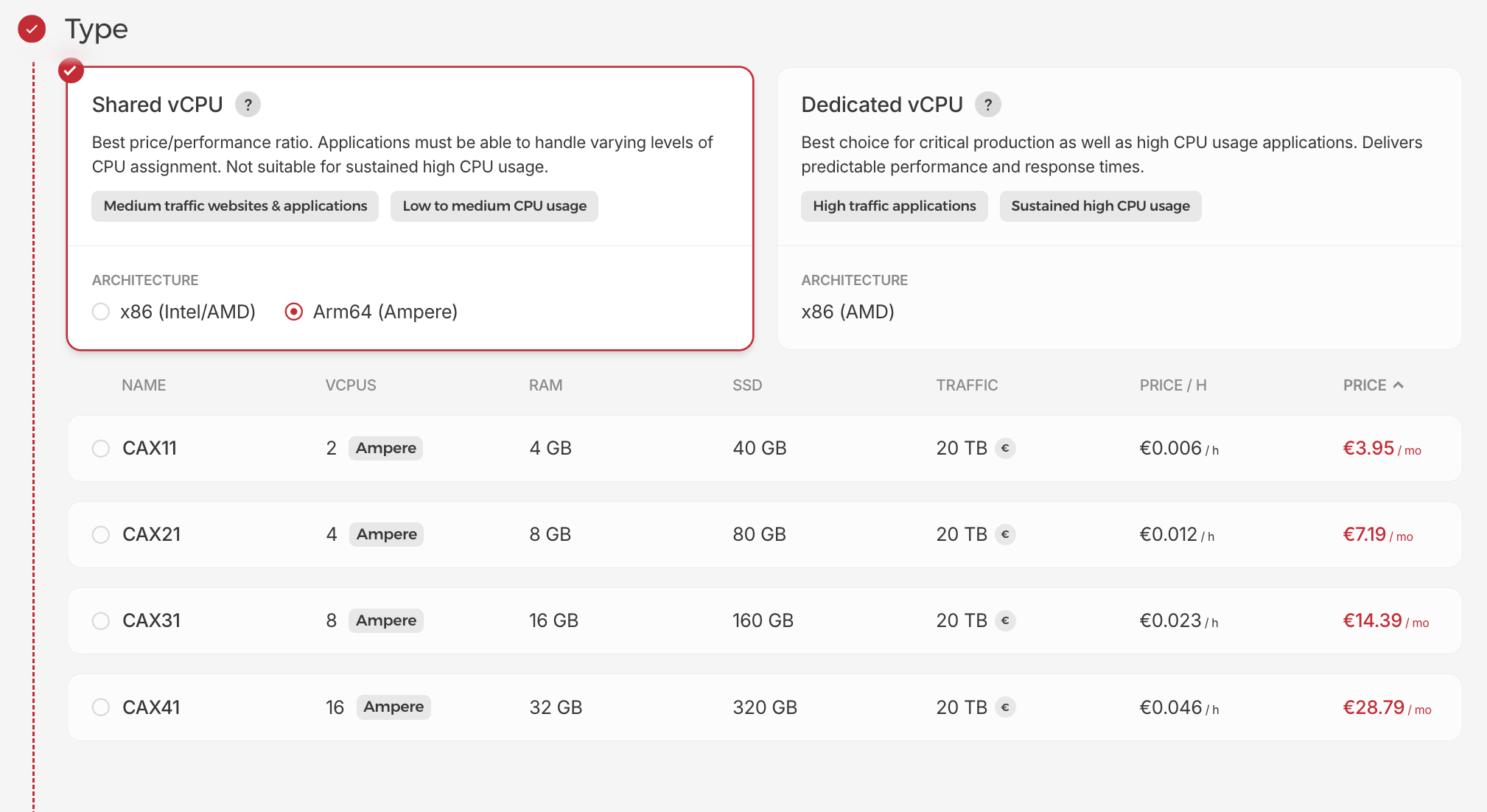 Hetzner Cloud shared ARM vCPUs VMs