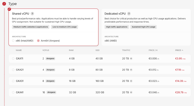 Hetzner Cloud shared ARM vCPUs VMs