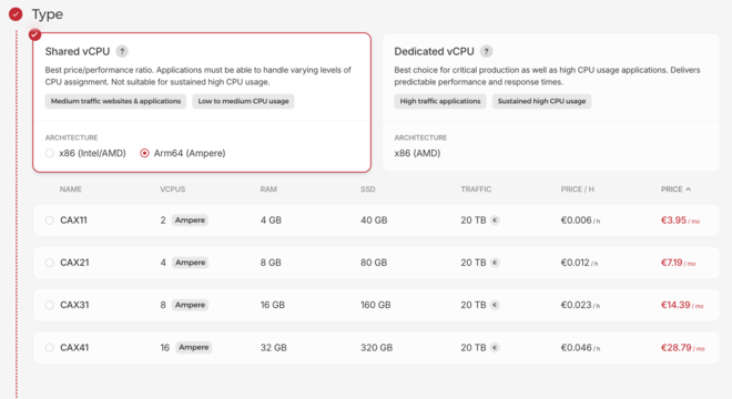 Hetzner Cloud shared ARM vCPUs VMs