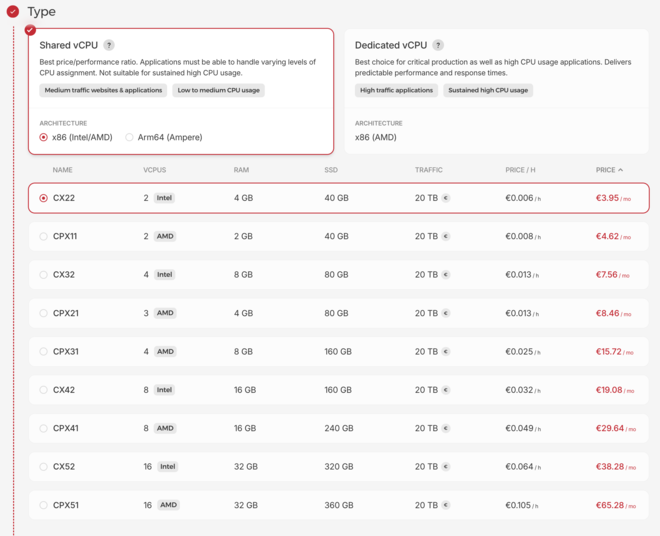 Hetzner Cloud shared x86 vCPU VMs