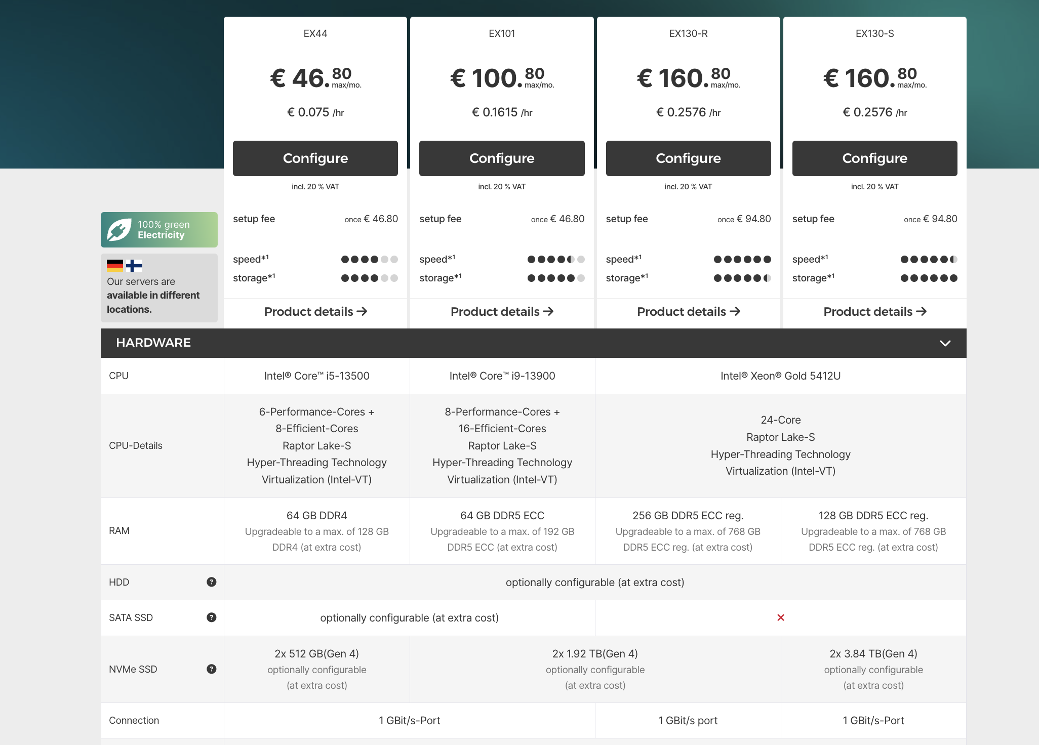 Hetzner EX line, intel CPUs