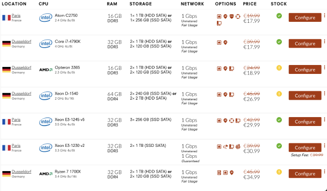 OneProvider entry-level offers