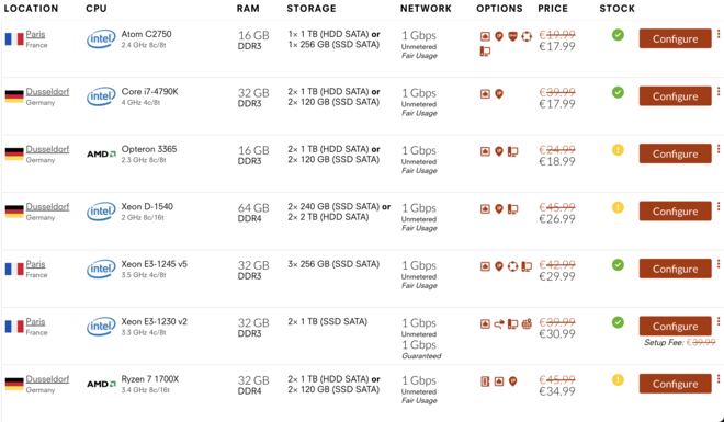 OneProvider entry-level offers