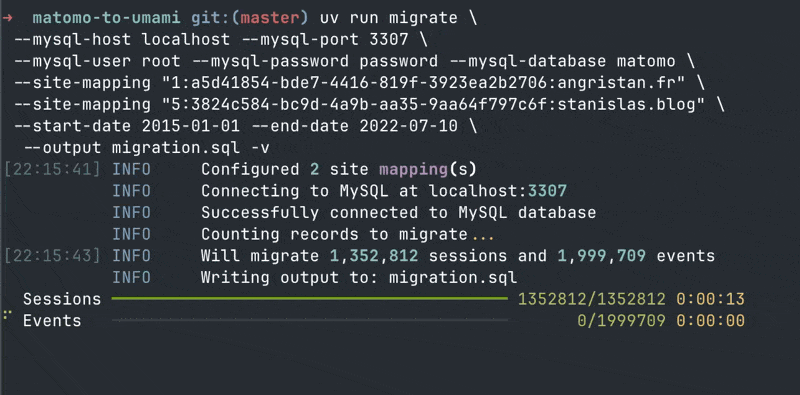 Terminal recording showing the matomo-to-umami migration tool generating SQL statements